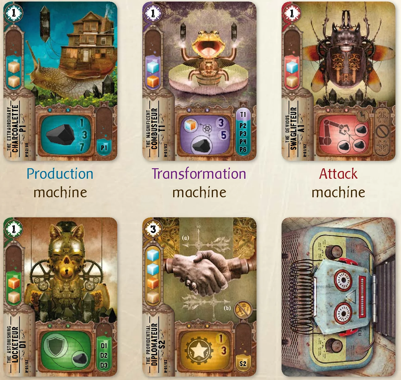 Types of machine cards
