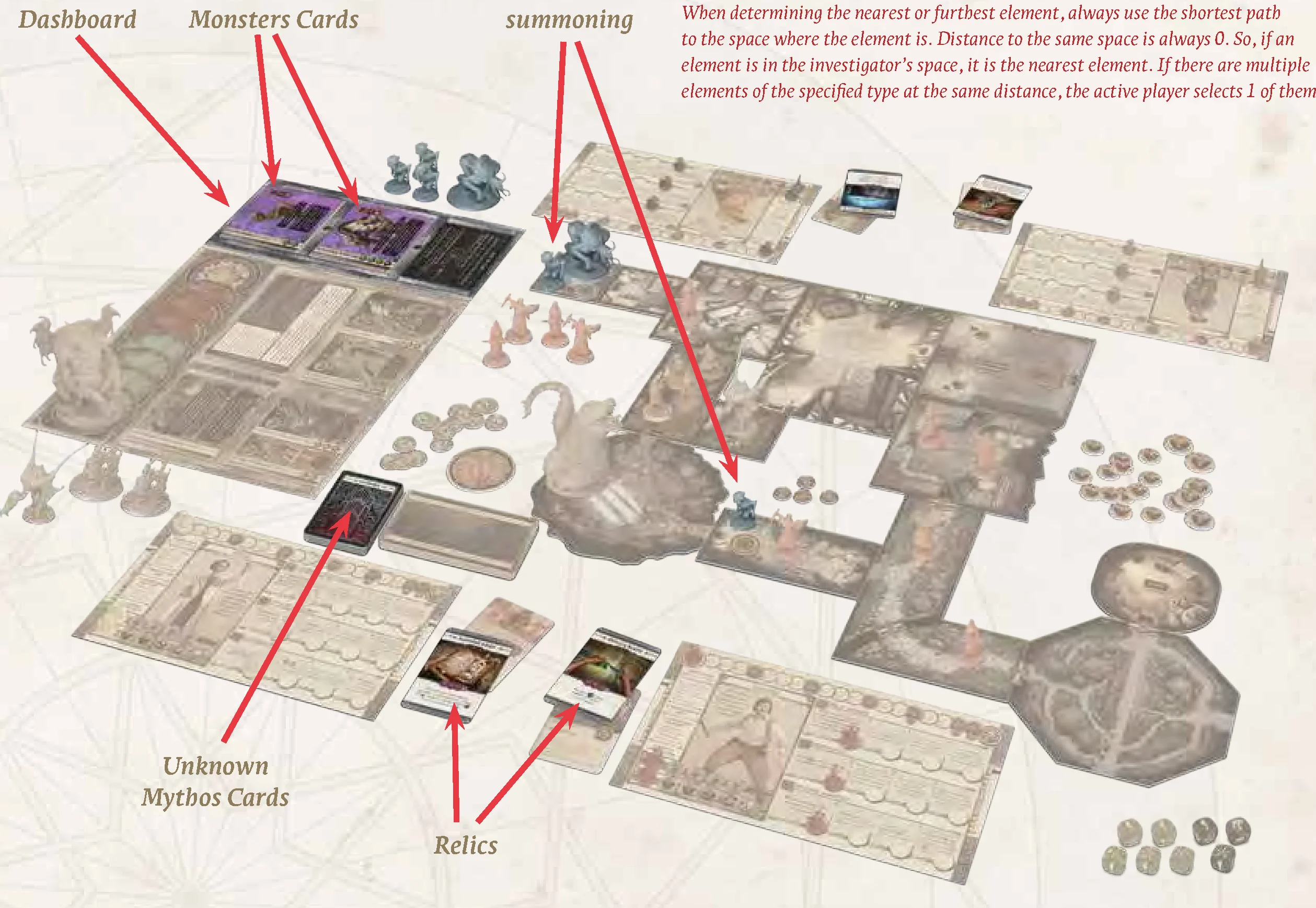 unknown_rules_setup_visual_overview