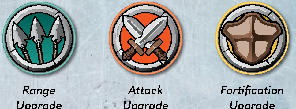 Upgrade Chips: Range, Attack, Fortification