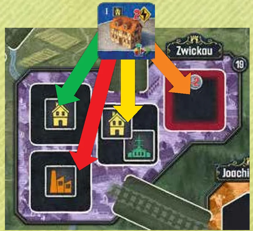 Urbanize Placement Example in Zwickau