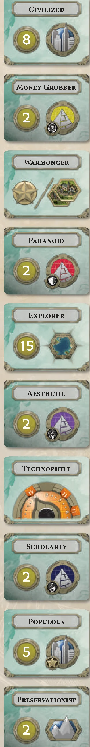 Victory Agendas Cards