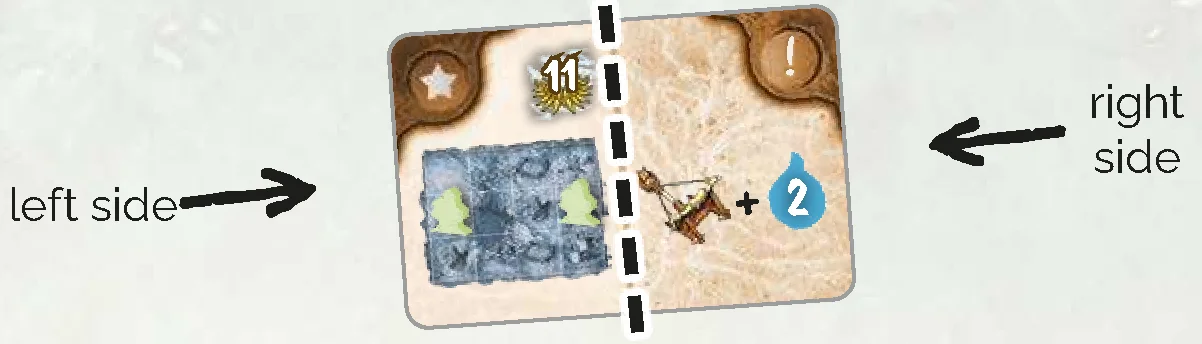 village card anatomy