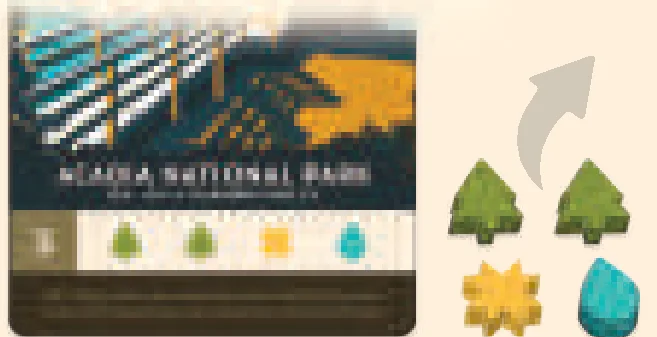 Visiting a park with required resource tokens