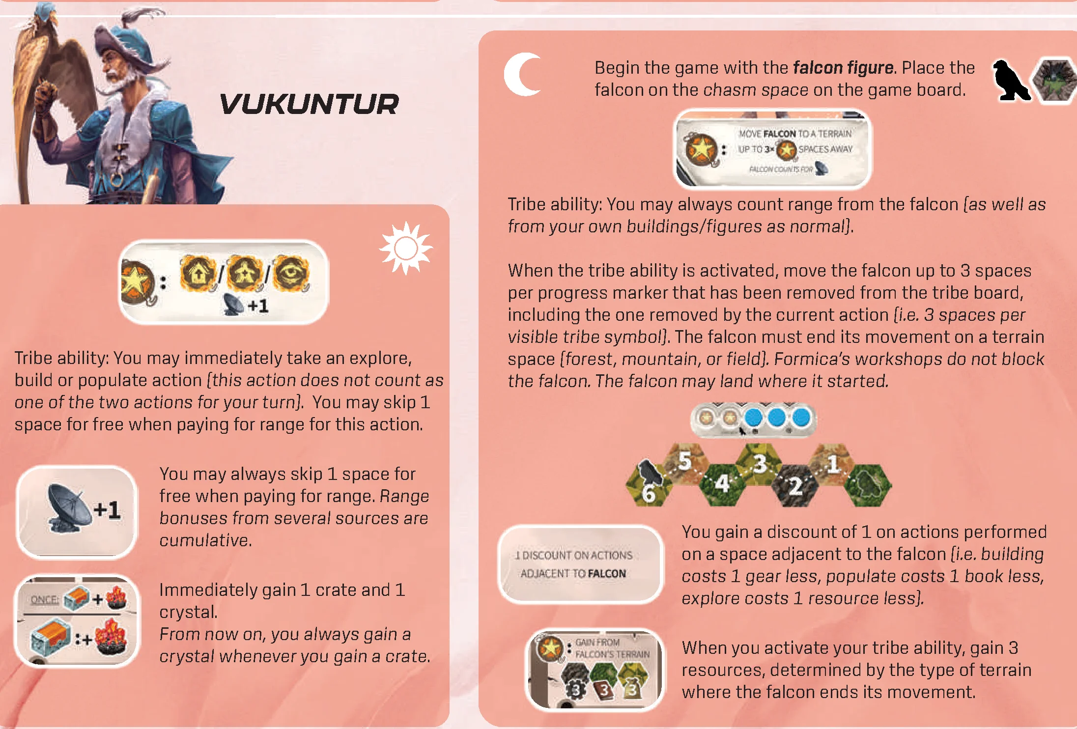 Vukuntur components and falcon movement