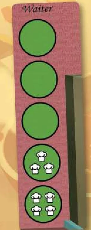waiter_action_space
