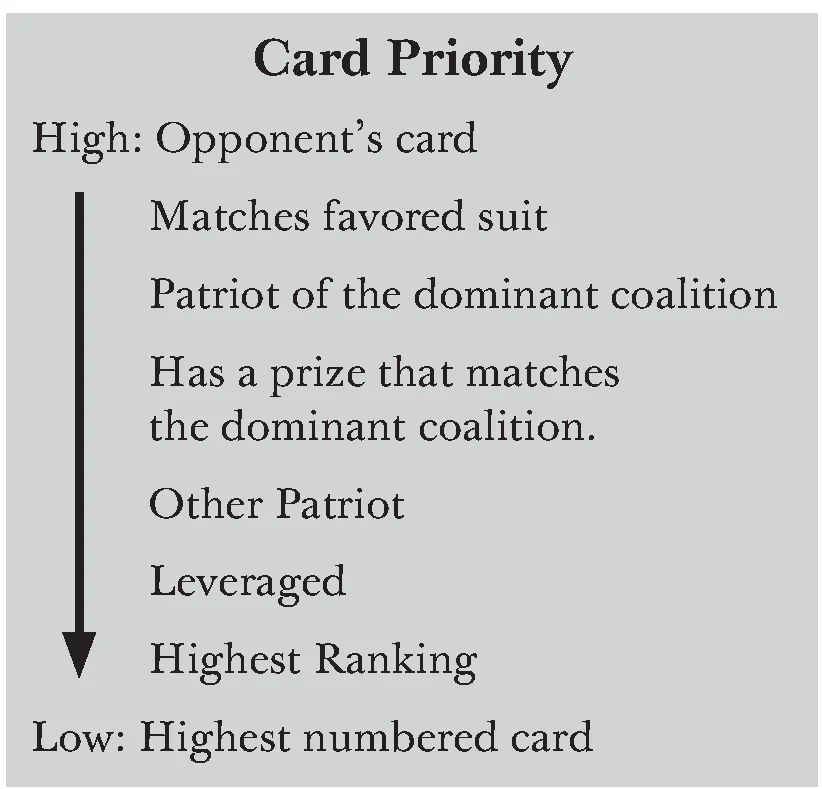 Wakhan Card Priority