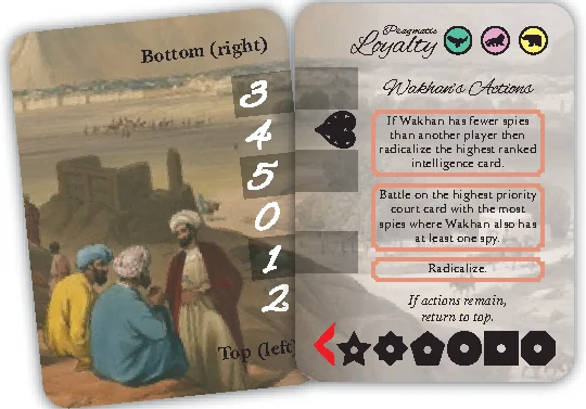 Wakhan Cards