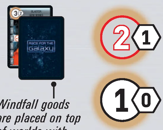Windfall Good Placed on World