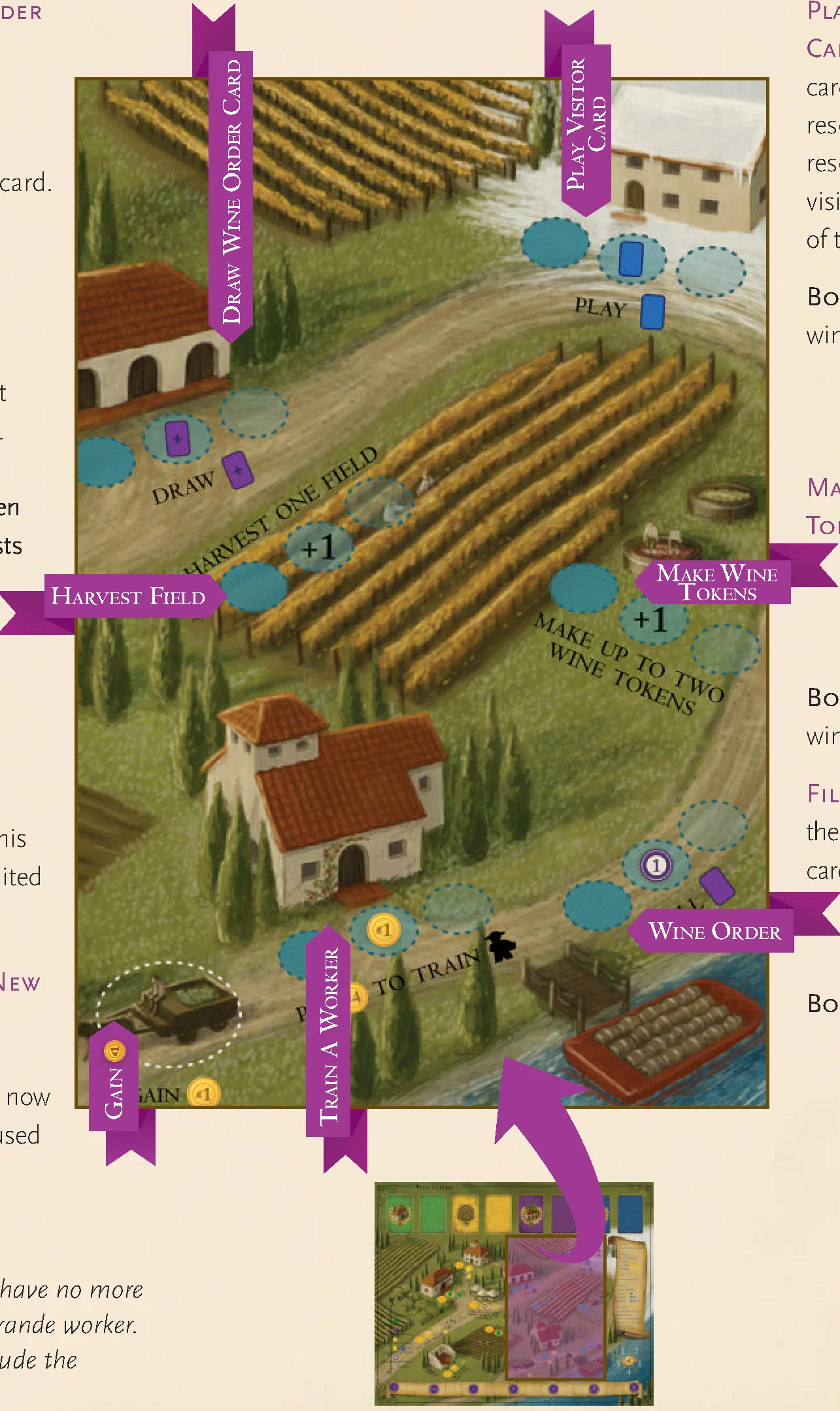 Winter Actions on Board Diagram