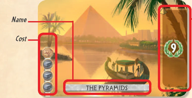 Wonder card diagram