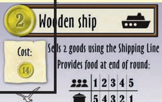 Wooden ship card header and purchase cost