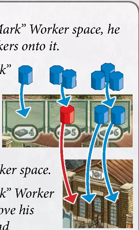 Worker placement and ousting example