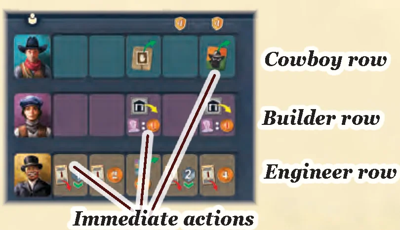 worker_section_diagram