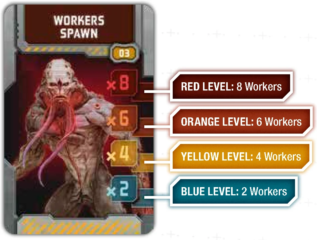 xeno_spawn_card_danger_levels