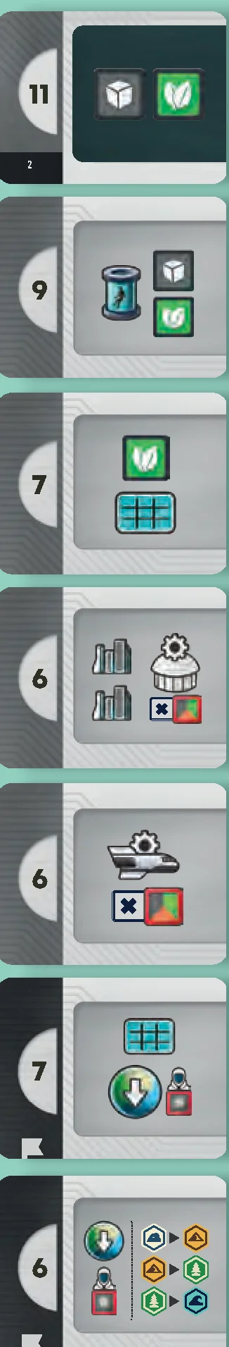 Year End Bonuses Reference