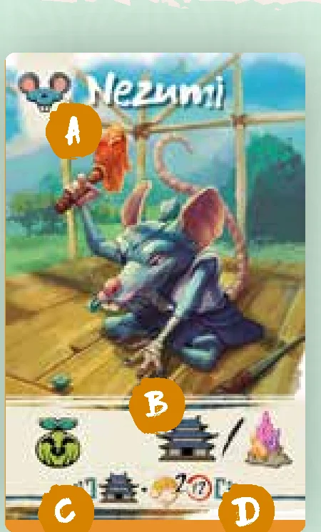 Yōkai card anatomy