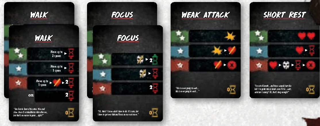 Zero Cost Action cards (Walk, Focus, Weak Attack, Short Rest)