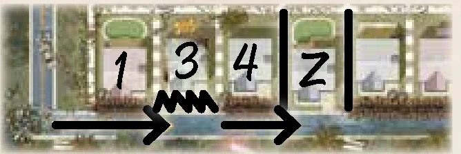 Zombie invasion and fence containment example
