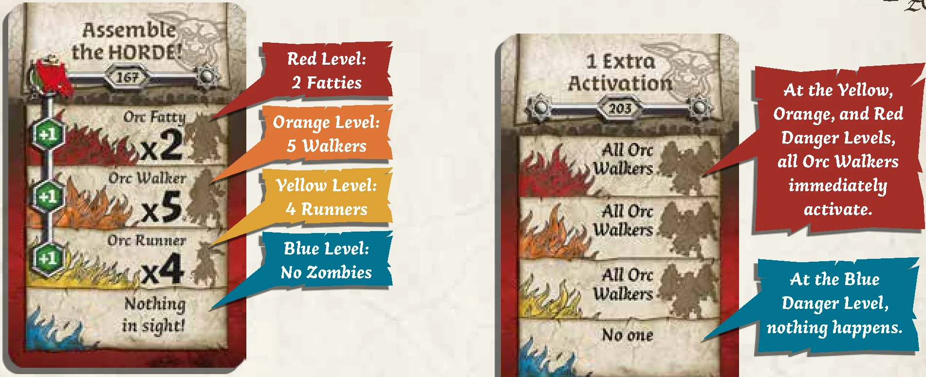zombie_card_spawn_and_extra_activation