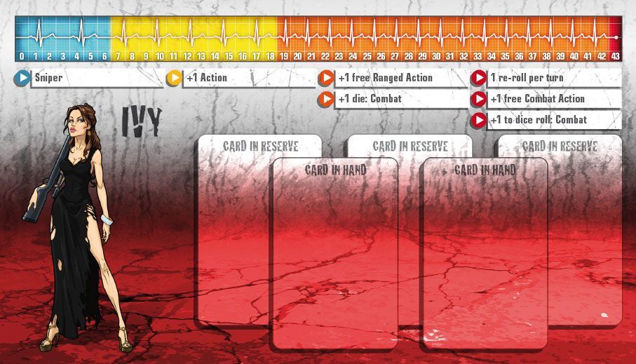 Zombicide Survivor: Ivy board game cover