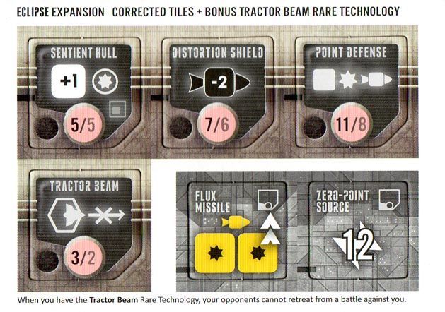 Eclipse: Rise of the Ancients – The Tractor Beam board game cover