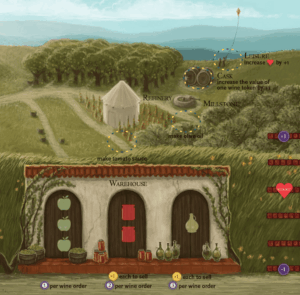 Viticulture: Arboriculture and Formaggio Expansions board game cover