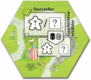 Keyflower: Storyteller board game cover