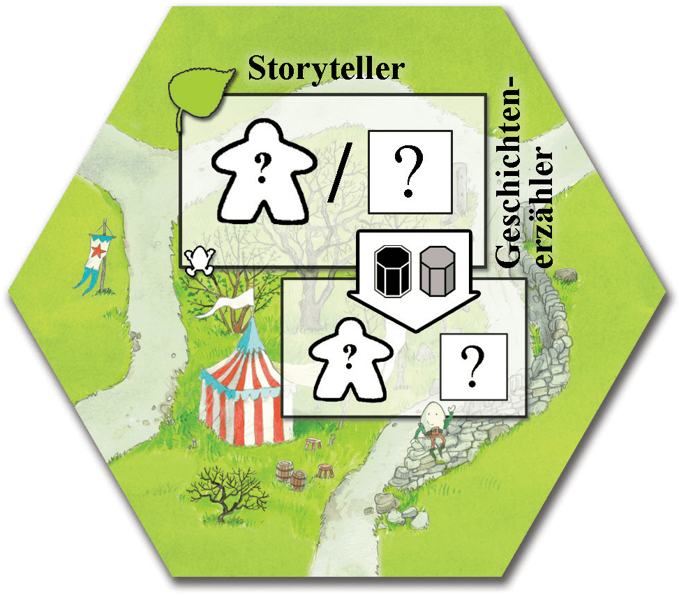 Keyflower: Storyteller board game cover