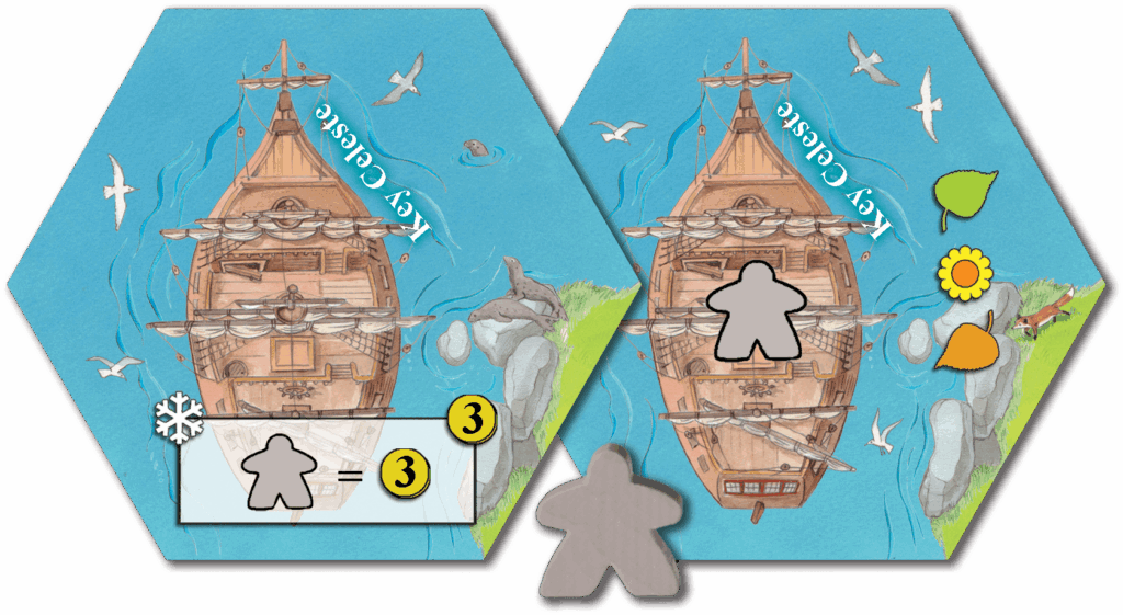 Keyflower: Key Celeste board game cover