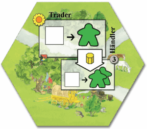 Keyflower: Trader board game cover