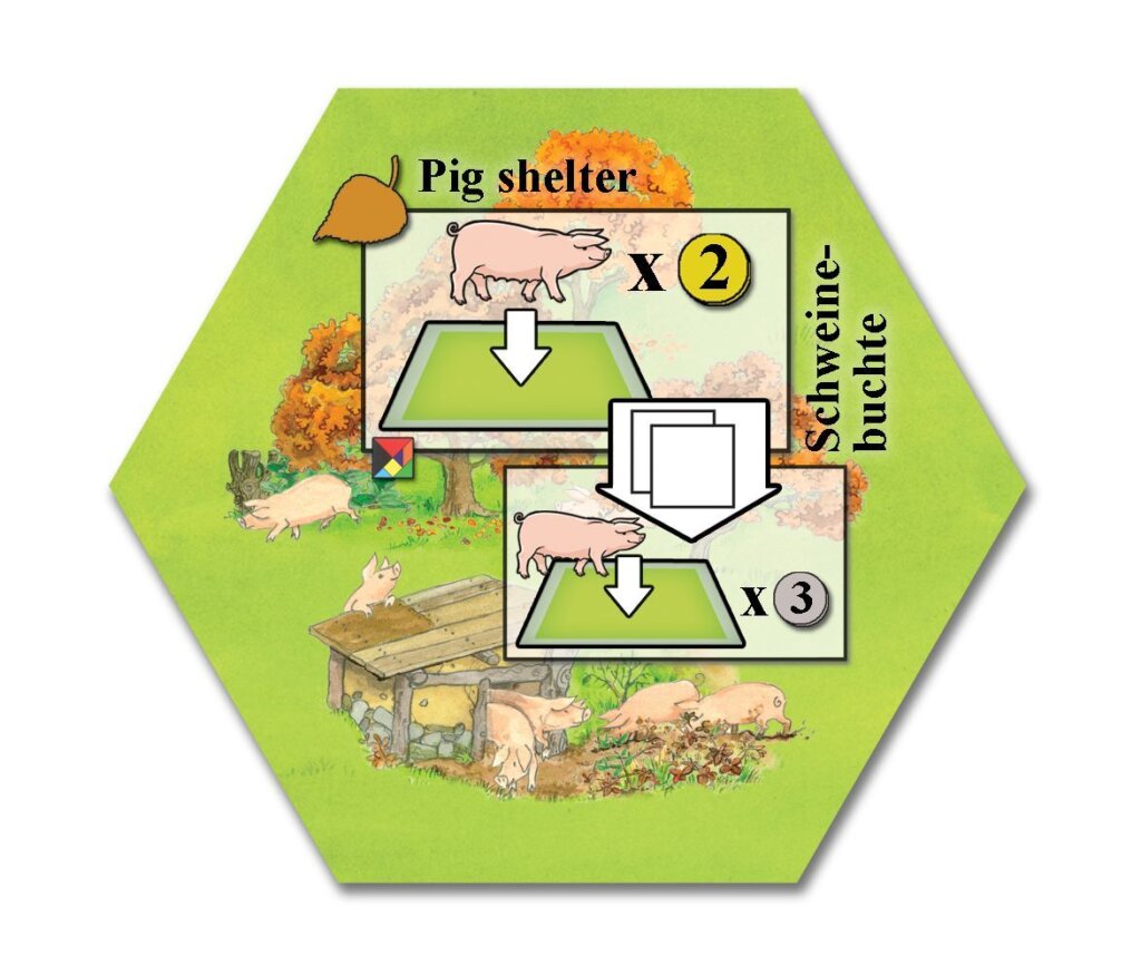 Keyflower: Pig Shelter board game cover