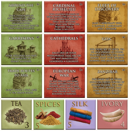 Empires: Age of Discovery – World Variant Components board game cover