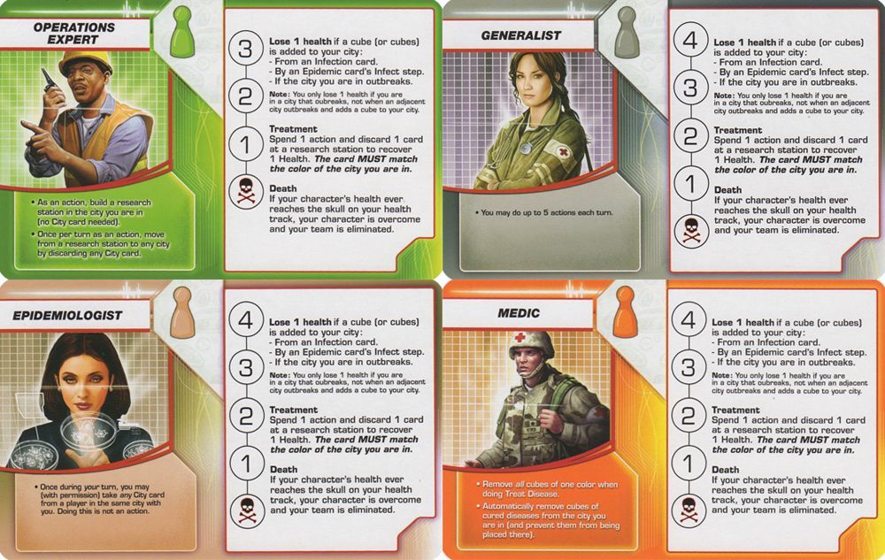 Pandemic: Promo Roles board game cover