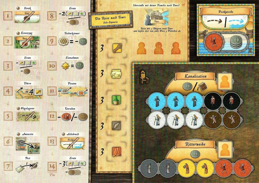 Orléans: Die Reise nach Tours board game cover
