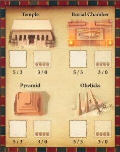 Imhotep: The Stonemason’s Wager – Mini Expansion board game cover