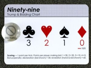 Ninety-Nine board game cover