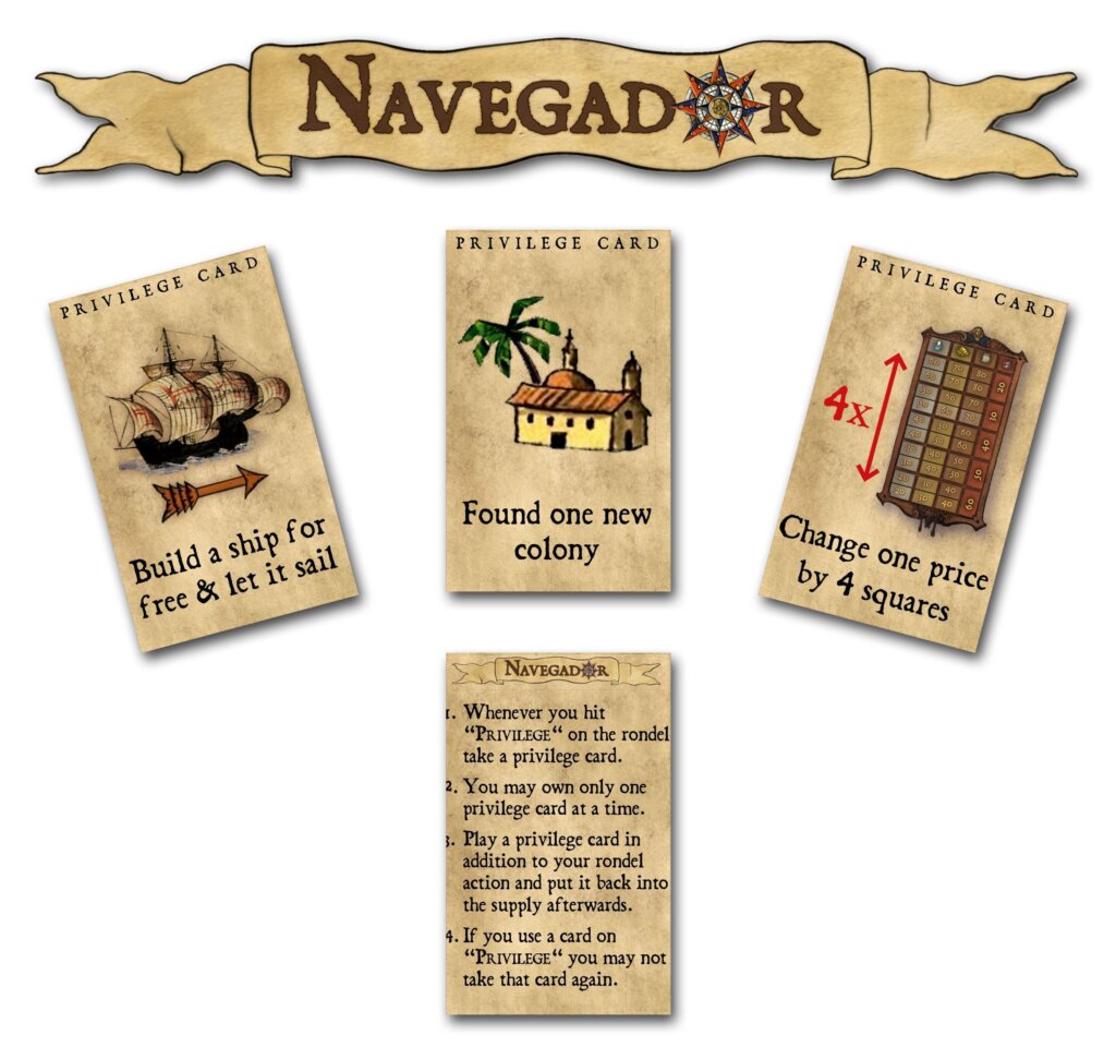 Navegador: Privilege Cards board game cover