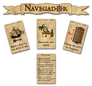 Navegador: Privilege Cards board game cover
