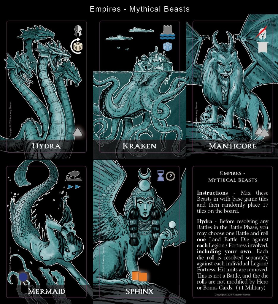 Mare Nostrum: Empires – Mythical Beasts Expansion Tiles board game cover