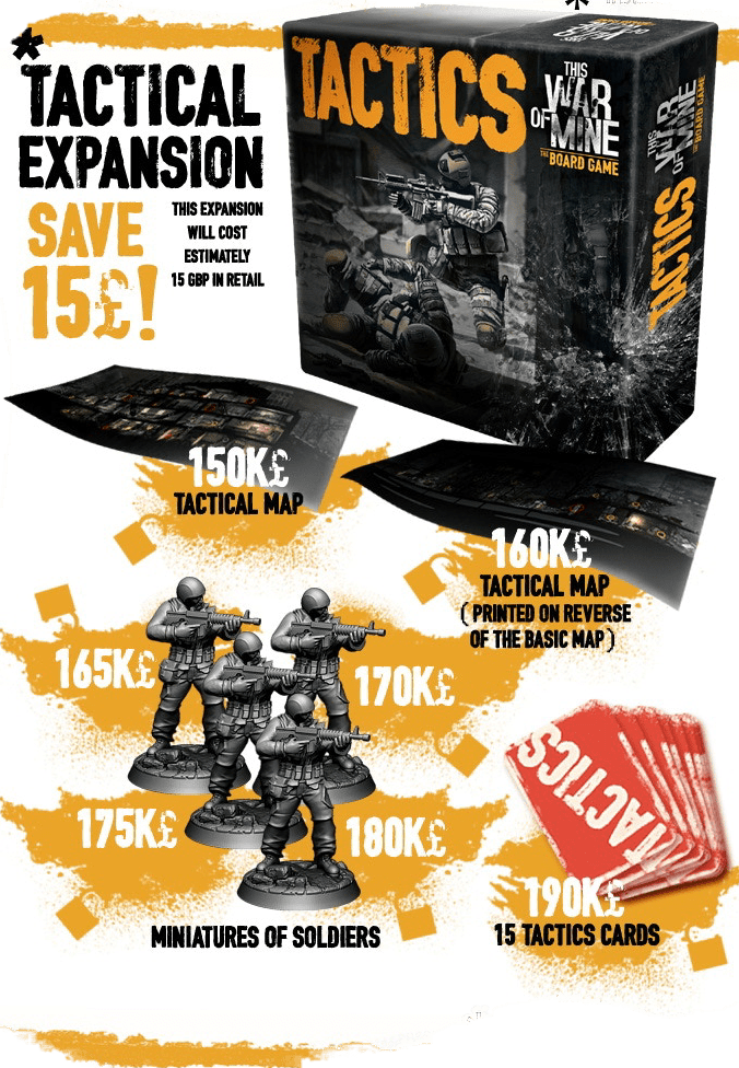 This War of Mine: Tactics board game cover