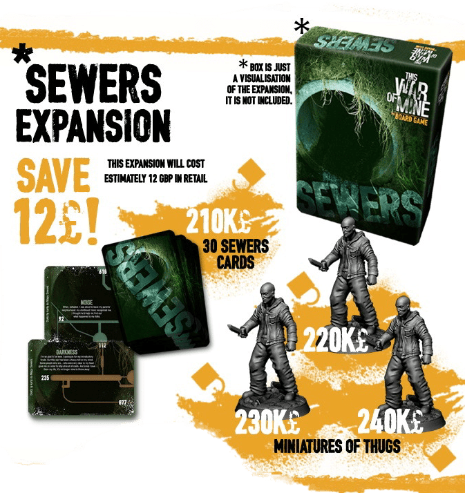 This War of Mine: Sewers board game cover