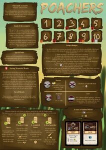 Robinson Crusoe: Adventures on the Cursed Island – “Poachers” Scenario board game cover