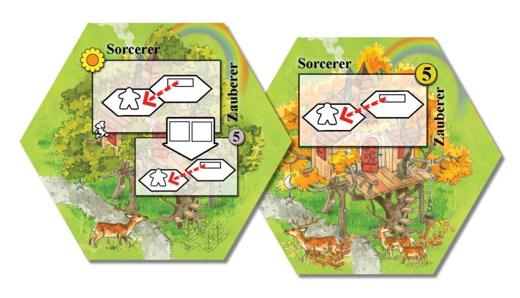 Keyflower: Sorcerer board game cover