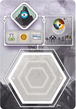 Anachrony: The Sentry Post board game cover