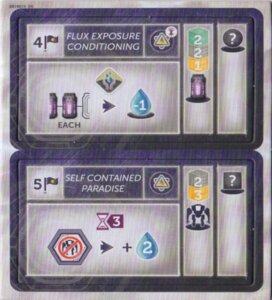 Anachrony: The Board Game Spotlight Promos board game cover