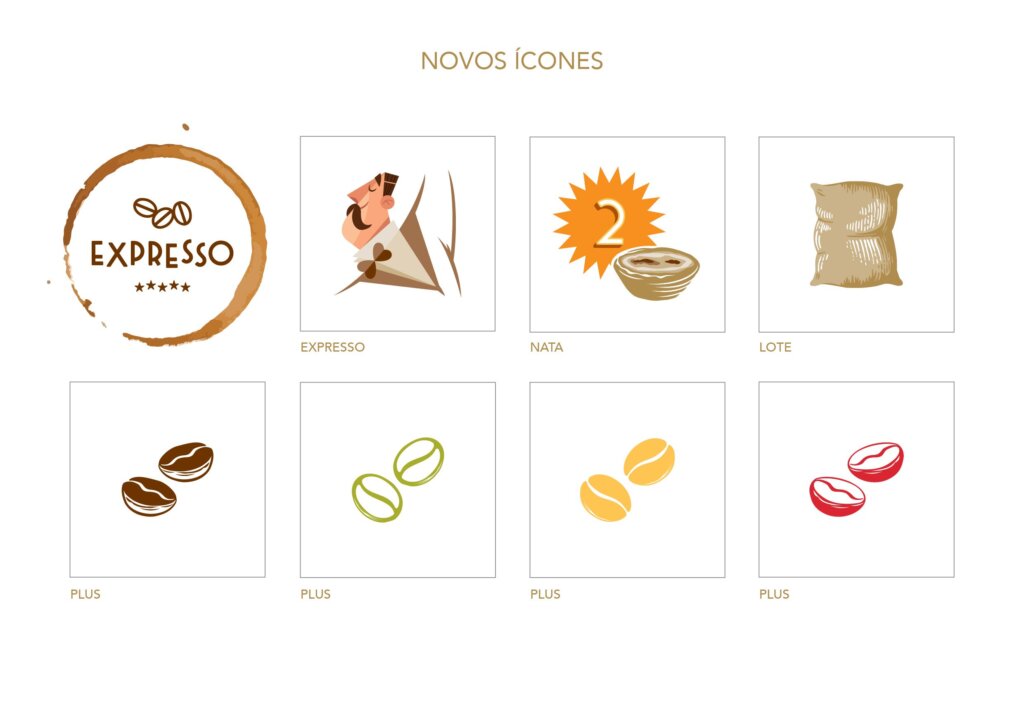 Café: EXPRESSO board game cover