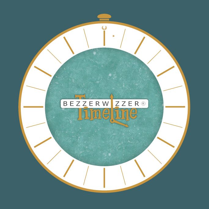 Bezzerwizzer Timeline board game cover