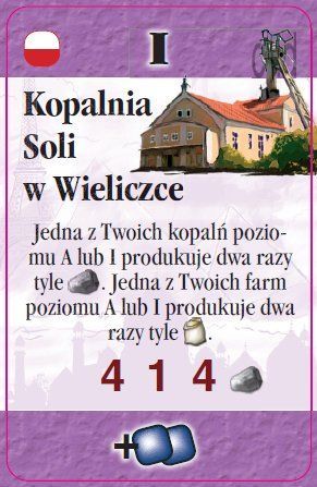Cywilizacja: Poprzez wieki – Polski dodatek 1 board game cover