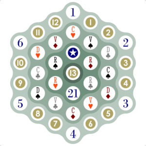 Le Plateau board game cover