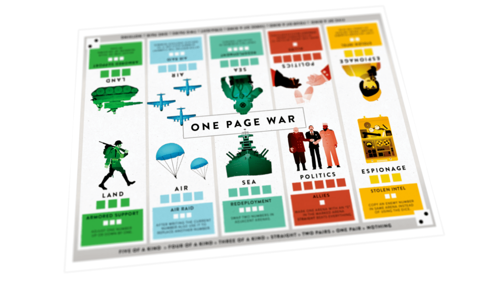 One Page War board game cover
